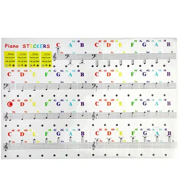 88 цветных прозрачных наклеек на клавиатуру пианино, электронная клавиша клавиатуры, символ ноты для фортепиано, символ белых клавиш