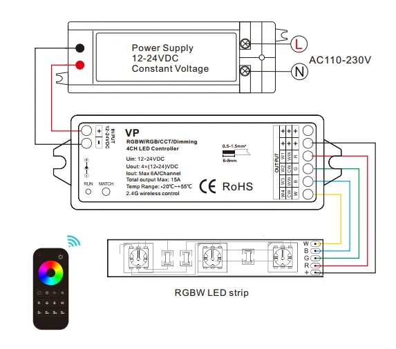 Новый светодиодный Радиочастотный Контроллер VP 4 Канала RGBW/RGB/CCT/С регулировкой яркости 12 В-24 В постоянного тока Постоянного Напряжения 4 в 1 2,4 Г Радиочастотный Беспроводной Приемник RT9 Remote - 5